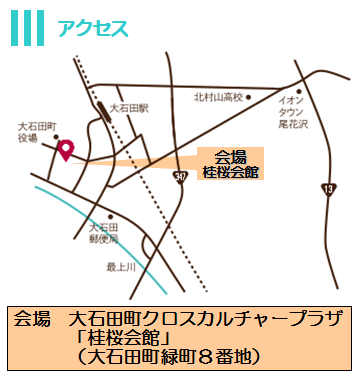 アクセス